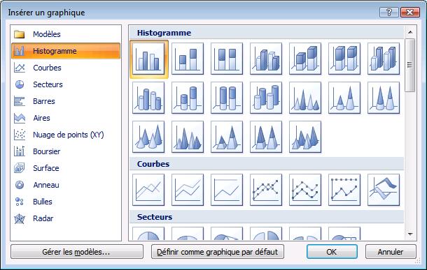 XLGraphiques1